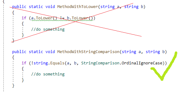 StringCompare example in C#